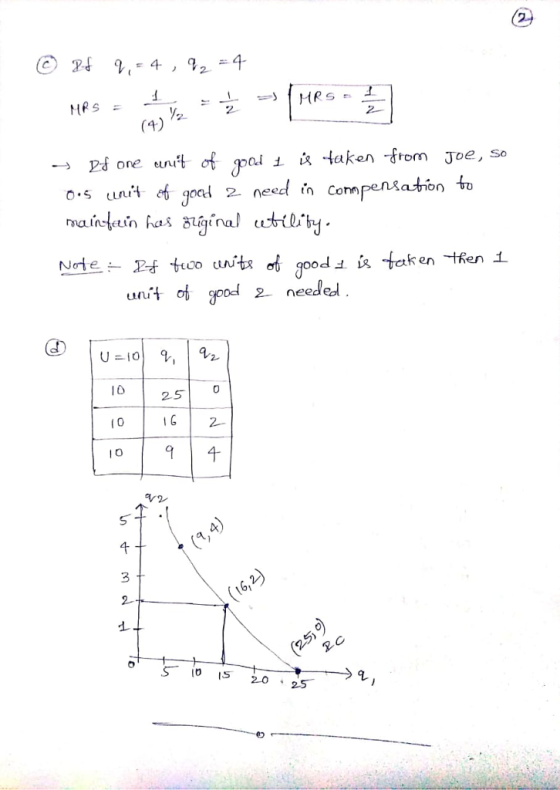 Pf ore euru.t of .pali 氏taken-from Joe, so token ten i goods unit pod 2 needed Note-24 two unit 25 o 0 1G12- r2 3 S 0 Is 2025