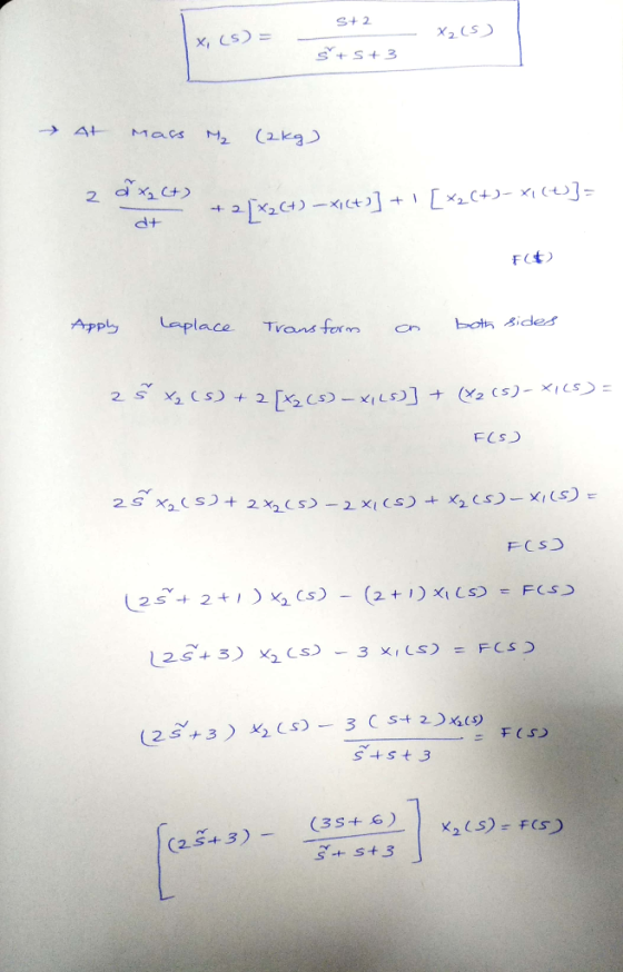 S+2 x, Ls) = 9+5+3 App Loplace FCS FCS FCS s+st3 (25+5)(35+ G) s+ st3