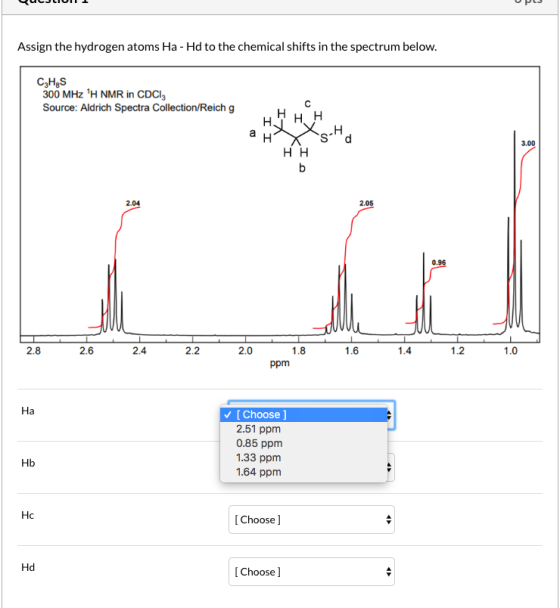 Assign the hydrogen atoms Ha - Hd to the chemical shifts in the spectrum below. С,Н,S 300 MHz H NMR in CDCI3 Source: Aldrich