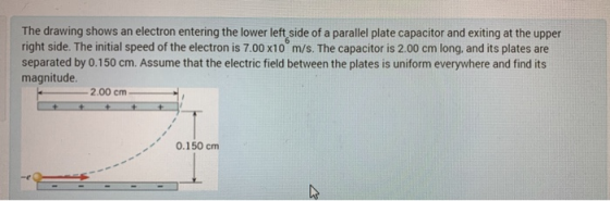 The drawing shows an electron entering the lower left side of a parallel plate capacitor and exiting at the upper right side.