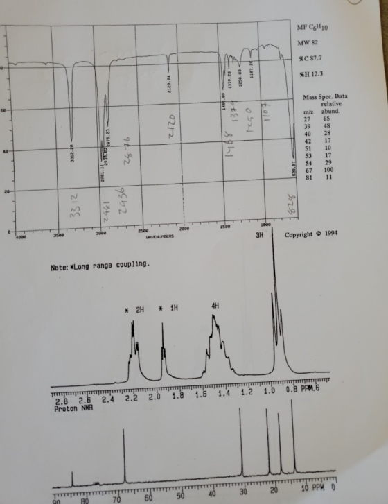 MF C6H10 MW 82 %C 87.7 %H 12.3 Mass Spec. Data relative abund. m/z 65 27 48 39 40 28 42 48 10 17 53 54 29 67 100 11 81 20- 10