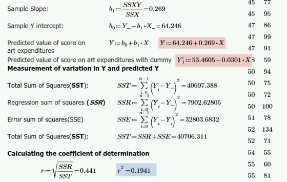 45 77 45 95 47 86 47 99 47 91 Predicted value of score on art expenditures with dummy Y53.4605-0.0301-X3 59 50 94 50 75 50 72 50 100 51 78 52 134 52 71 54 55 55 60 55 81 SSXY SSX Sample Slope: Sample Y intercept Predicted value of score on b 0.269 Y_b0+01.X Yー64.246 +0.269 . X art expenditures Measurement of variation in Y and predicted Y 72-1 Total Sum of Squares(SST): Regression sum of squares (SSR) Error sum of squares(SSE) SST-Σ(Y-Y-)-40697.388 SSR-= Σ(Y-Y-)-790262805 SSE-Σ·-*) n- Total Sum of Squares(SST): SST-= SSR + SSE 40706.311 Calculating the coefficient of determination SSR =0.441 SST r0.1941