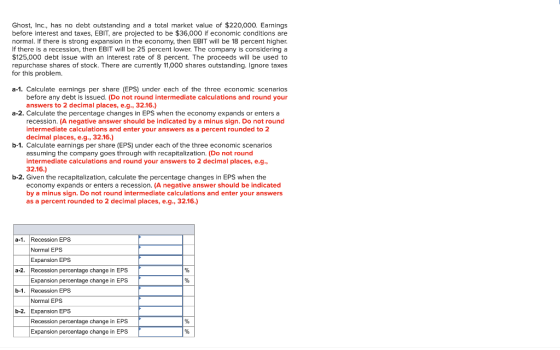 Ghost, Inc., has no debt outstanding and a total market value of $220,000. Earnings before interest and taxes, EBIT, are proj