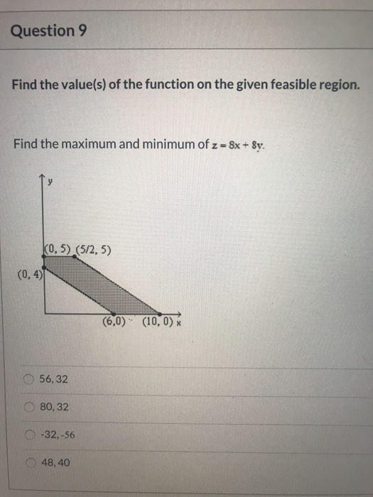Question 9 Find the value(s) of the function on the given feasible region. Find the maximum and minimum of z = 8x + 8y. K0,5)