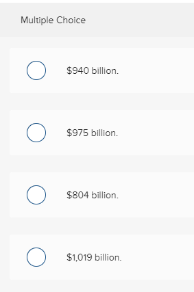 Multiple Choice $940 billion. $975 billion. $804 billion. $1,019 billion.