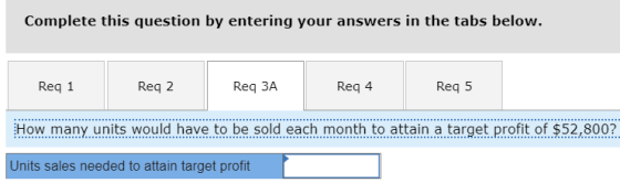 Complete this question by entering your answers in the tabs below. Req 1 Req 2 Req ЗА Req 4 Req 5 How many units would have t