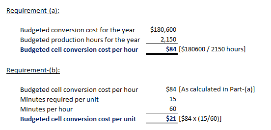 $180,600 Budgeted conversion cost for the year Budgeted production hours for the year 2,150 $84 [$180600/ 2150 hours] Budgete