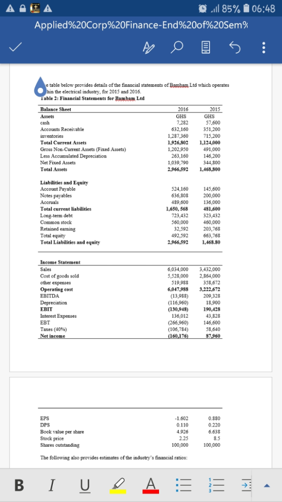 .11 85% 06:48 Applied%20Corp%20F1 nance-End%20of%20Sem% e table below provides details of the financial statements of Bambam Ltd which operates hin the electrical industry, for 2015 and 2016. lable 2: Financial Statements for Bambam Ltd Balance Sheet 2015 57,600 351,200 1,287,360715,200 1,926,802 ,124,000 1,202,950 491,000 146,200 344,800 2,966,592 1,468,800 7,282 632,160 Accounts Receivable Total Current Assets Groes Non Current Assets (Fixed Asets) 263,160 1,039,790 Net Fixed Assets Total Assets Liabilities and Equity Account Payable Notes payables 324,160 636,803 145,600 200,000 89,600 136,000 481,600 723,432 323,432 560,000 460,000 Total current liabilities Long-term debt Common stock Retained earning Total equity Total Liabilities and equity 1,650, 568 32,592 492,592 2,966,592 663,763 1,468.80 Income Statement Cost of goods sold other expenses Operating cost EBITDA Depreciation EBIT Intereat Expenses EBT Taxes (40%) 6,034,000 3,432,000 5,528,000 2,864,000 519,988 358,672 6,047,988 3,222,672 (13,988)209,328 18,900 130,948) 136,012 (266,960) (106,784) 43,823 146,600 58,640 ct income 160 1.602 0.110 Book value per share Stock price 8.5 100,000 100,000 The following also provides estimates of the industrys financial ratios: