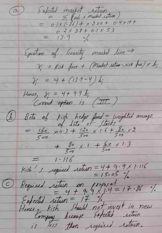 a Expected market return Z Prob.x market return) = 0.IX (-26)+ 0.2x0+ 0.40 14 + 0.2 x 28+ 0.1 x 53 = 13.9 % 6 avereal Equatio