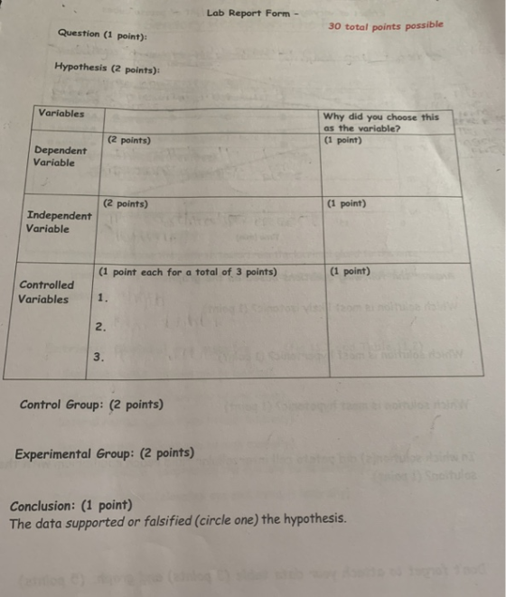 - Lab Report Form - Question (1 point): 30 total points possible Hypothesis (2 points): Variables Why did you choose this as