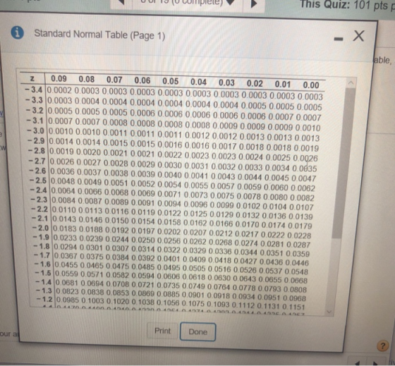 This Quiz: 101 ptsp Standard Normal Table (Page 1) ble 20.09 0.08 0.7 0600 002 0. 0.00 -3.4 0.0002 0.0003 0.0003 0.0003 0.0003 0.0003 0.0003 0.0003 0.0003 0.0003 3.3 0.0003 0 0004 0.0004 00004 00004 00004 0.0004 0.0005 0.0005 0.0005 3.2 00005 0.0005 0 0005 0.0006 0 0006 00006 0 0006 0.0006 0.0007 0.0007 -3.1 00007 0.0007 0.0008 0.0008 0.0008 0 0008 0.0009 0.0009 0.0009 0.0010 3.0 0.0010 0.0010 0.0011 00011 00011 0.0012 0.0012 0.0013 0.0013 0.0013 2.9 00014 0.0014 0.0015 0.0015 0 0016 0 0016 0 0017 0.0018 0.0018 0.0019 2.80.0019 0.0020 0.0021 0 0021 0 0022 0.0023 0.0023 0.0024 0.0025 0.0026 2.7 0.0026 0 0027 0 0028 0.0029 0.0030 00031 0.0032 0 0033 0.0034 0.0635 -2.6 0.0036 0.0037 0.0038 0.0039 0 0040 0.0041 o0043 0.0044 0.0045 0.0047 2.5 0.0048 0.0049 0.0051 0.0052 0 0054 0.0055 0.0057 0 0059 0.0060 00062 2.4 0.0064 0.0066 0.0068 0.0069 00071 0.0073 0.0075 0 0078 0.0080 0.0082 2.3 0.0084 0.0087 0.0089 0.0091 0.0094 0.0096 00099 00102 0.0104 0.0107 2.2 00110 0 0113 00116 0.0119 0.0122 0 0125 00129 0 0132 0.0136 0.0139 2.1 0.0143 0.0146 0.0150 00154 00158 00162 00166 00170 0.0174 0.0179 2.010 0183 0 0188 0 0192 0 0197 0 0202 0 0207 0 0212 0 021 7 0 0222 0 0228 -1.9 0.0233 0.0239 0.0244 0.0250 0.0256 0 0262 0.0268 0.0274 0 0281 0.0287 -1.8 0.0294 0 0301 0 0307 0.0314 0 0322 0.0329 0 0336 0.0344 0.0351 0 0359 1.7 00367 0.0375 0 0384 0 0392 0 0401 0.0409 0 0418 0 0427 0.0436 0.0446 1.6 0.0455 0 0465 00475 0.0485 0 0495 0 0505 00516 0.0526 0.0537 0.0548 1.5 0.0559 0.0571 0 0582 0.0594 0 0606 0 0618 00630 0.0643 0.0655 00668 1-1.4。0681 0.0694 0 0708 00721 00735 0 0749 0 0764 0 0778 0 0793 00808 -1.3 0 0823 0.0838 0.0853 0 0869 0 0885 0.0901 0.0918 0 0934 0.0951 0.0968 -1.2 0.0985 0.1003 0.1020 0.1038 0.1056 0.1075 0.1093 0.1112 0.1131 0.1151 0 Print Done our a