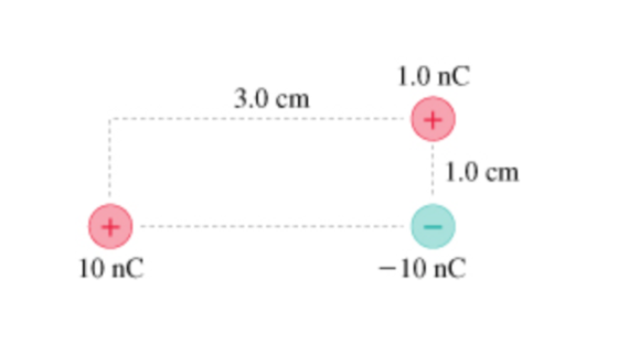 1.0 nC 3.0 cm 1.0 cm 10 nC -10 nC