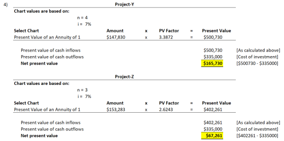 Project-Y Chart values are based on: n = 4 i = 7% Select Chart Present Value of an Annuity of 1 X = Amount $147,830 PV Factor
