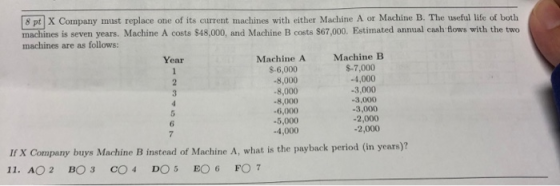 8 pt X Comnpany must replace one of its current machines with either Machine A or Machine B. The useful life of both machines