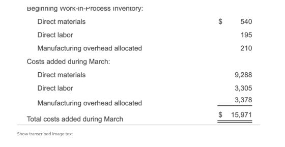 Beginning work-in-Process inventory: Direct materials 540 195 Direct labor 210 Manufacturing overhead allocated Costs added d