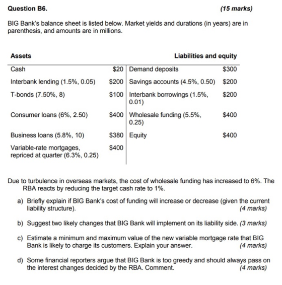 Question B6. (15 marks) BIG Banks balance sheet is listed below. Market yields and durations (in years) are in parenthesis,