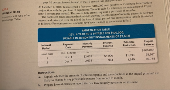 1010-4 PROBLEM 10.4B preparation and Use of an Amortization Table pays 16 percent interest instead of the 10 percent rate cha