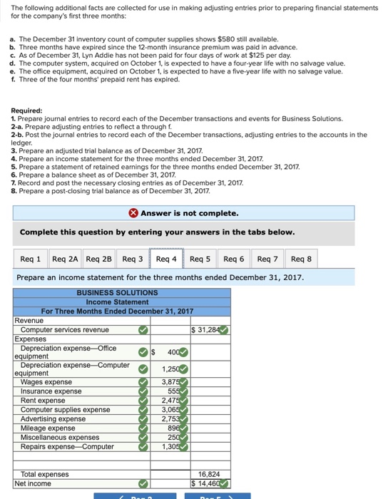 The following additional facts are collected for use in making adjusting entries prior to preparing financial statements for