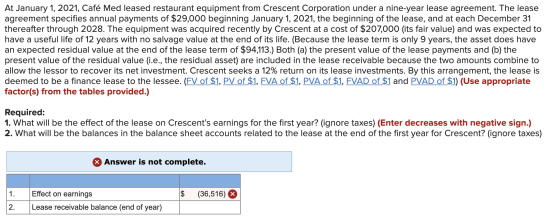 At January 1, 2021, Café Med leased restaurant equipment from Crescent Corporation under a nine-year lease agreement. The lea