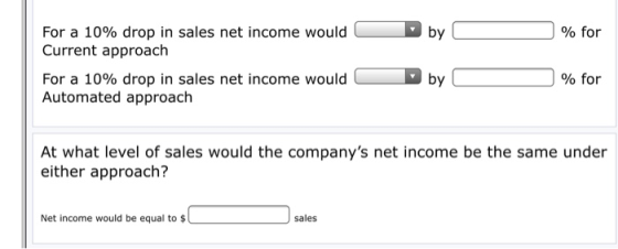 ) % for For a 10% drop in sales net income would Current approach by For a 10% drop in sales net income would Automated approach by C 0 % for At what level of sales would the companys net income be the same under either approach? Net income would be equal to $( sales