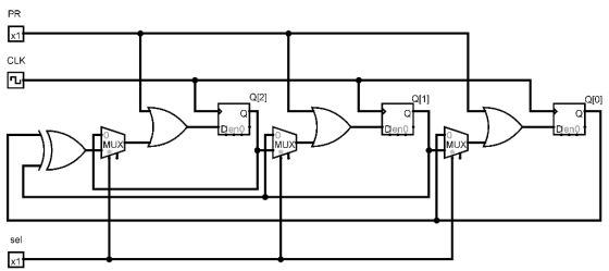 012) Q101 Deno Deno Deno MUX