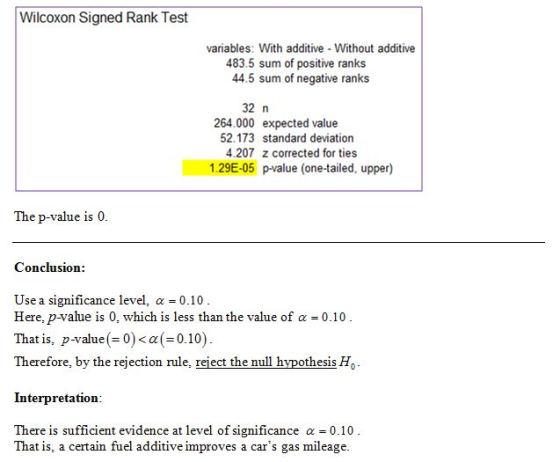 Wilcoxon Signed Rank Test variables: With additive Without additive 483.5 sum of positive ranks 44.5 sum of negative ranks 32