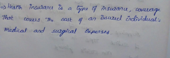 Gpe &insana, loverage Heanh insuianu s a cast an nsuted ndbviduals That COVels The madiial and surgial bnpensed