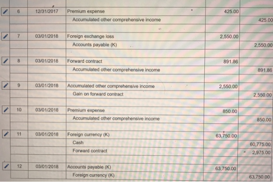 6 12/31/2017 425.00 Premium expense Accumulated other comprehensive income 425.00 7 03/01/2018 2,550.00 Foreign exchange loss