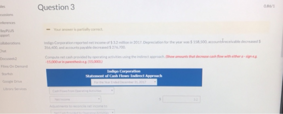 Question 3 0.86/1 des cussions nferences ileyPLUS Your answer is partially correct ipport ollaborations Chat Docuseek2 Films On Demand indigo Corporation reported net income of $ 3.2 milion in 2017. Depreciation for the year was $ 158500, accountdreceivable decreased $ 356,400, and accounts payable decreased $ 276.700 Compute net cash provided by operating activities using the indirect approach (Show amounts that decrease cash flow with either a-sign es 15,000 or in parenthesis esi 15,000) Starfish Statement of Cash Flows- Indirect Approach Google Drive Library Services Cash Flows rom Operating Activities et Inco Adjustments to reconcile net income to