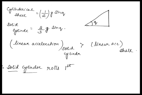 Roed linde3 lineax a cculvraho llinea ace shale dindn lin