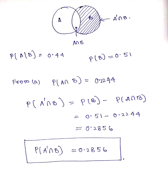 An B p(B) =0.51 ニ0. 51-0-2244 = σ,2856