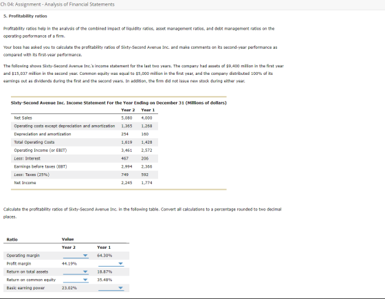 Ch 04: Assignment - Analysis of Financial Statements 5. Profitability ratios Profitability ratios help in the analysis of the