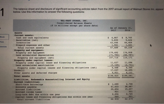 The balance sheet and disclosure of significant accounting policies taken from the 2017 annual report of Walmart Stores Inc.