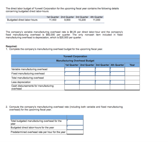 The direct labor budget of Yuvwell Corporation for the upcoming fiscal year contains the following details concerning budgeted direct labor-hours 1st Quarter 2nd Quarter 3rd Quarter 4th Quarter Budgeted direct labor-hours 11,400 9,900 10,200 11,000 The companys variable manufacturing overhead rate is $6.25 per direct labor-hour and the companys fixed manufacturing overhead is $82,000 per quarter. The only noncash item included in fixed manufacturing overhead is depreciation, which is $20,500 per quarter. Required 1. Complete the companys manufacturing overhead budget for the upcoming fiscal year. Yuvwell Corporation Manufacturing Overhead Budget 1st Quarter 2nd Quarter 3rd Quarter 4th QuarterYear Variable manufacturing overhead Fixed manufacturing overhead Total manufacturing overhead Less depreciation Cash disbursements for manufacturing overhead 2. Compute the companys manufacturing overhead rate (including both variable and fixed manufacturing overhead) for the upcoming fiscal year Total budgeted manufacturing overhead for the ar Budgeted direct labor-hours for the year Predetermined overhead rate per hour for the year