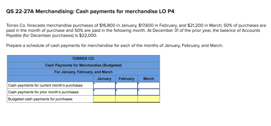 QS 22-27A Merchandising: Cash payments for merchandise LO P4 Torres Co. forecasts merchandise purchases of $16,800 in January