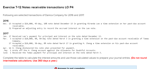 Exercise 7-12 Notes receivable transactions LO P4 Following are selected transactions of Danica Company for 2016 and 2017. 20