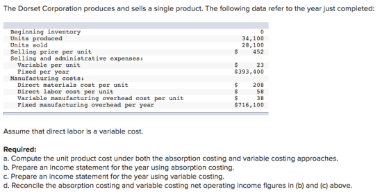 The Dorset Corporation produces and sells a single product. The following data refer to the year just completed: 34,100 28,10