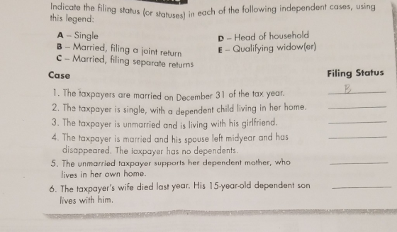 this legend or statuses) in each of the following independent cases, using A - Single B Married, filing a joint return c Married, filing separate returns D Head of household E - Qualifying widow(er) Case Filing Status 1. The taxpayers are married on December 31 a 2. The taxpayer is single, with 3. The taxpayer is unmarried and i 4. The taxpayer is married and his spouse left midyear and has f the tax yea a dependent child living in her home living with his girltriend disappeared. The taxpayer has no dependents lives in her own home lives with him 5. The unmarried taxpayer supports her dependent mother, who 6. The taxpayers wife died last year. His 15 year-old dependent son