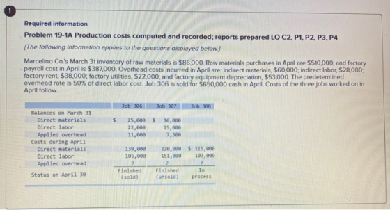 Required information Problem 19-1A Production costs computed and recorded; reports prepared LO C2, P1, P2, P3, P4 [The follow