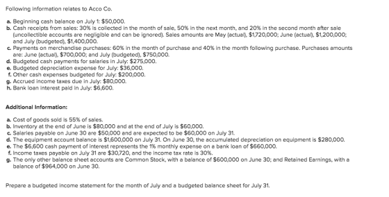 Following information relates to Acco Co. a. Beginning cash balance on July 1: $50,000. b. Cash receipts from sales: 30% is c