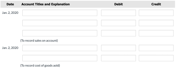 Date Account Titles and Explanation Debit Credit Jan. 2, 2020 (To record sales on account) Jan. 2, 2020 (To record cost of go