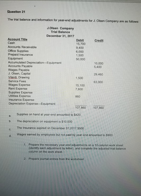 Question 21 The trial balance and information for year-end adjustments for J. Olsen Company are as follows: Credit J.Olsen Co