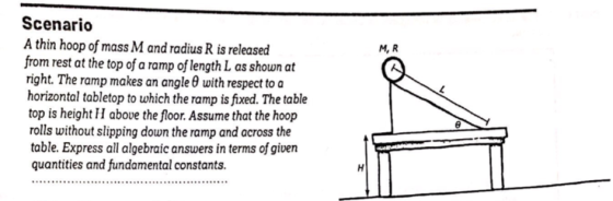 Scenario A thin hoop of mass M and radius R is released from rest at the top of a ramp of length L as shown at right. The ram