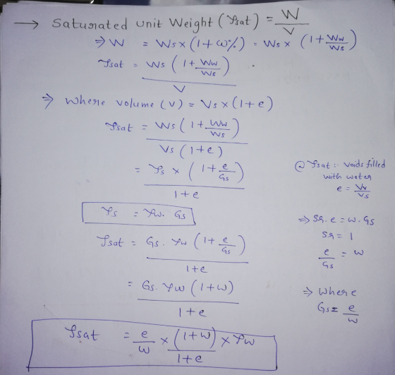 → Saturated unit Weight (Posat) - W W = Wox (it w%) = Wox Isat = Ws (1+ Ww) (1+ Ww) Ws > where volume (V)= Vs (lte) Isat = Ws
