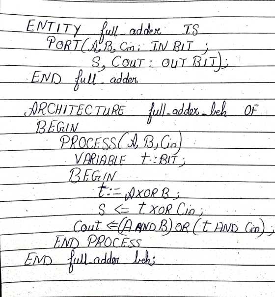 ENTITY d END-私IL.adden BEGIN PROCESS CI β GnY ND PROCEsS
