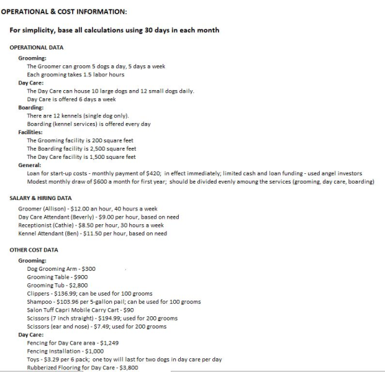 OPERATIONAL & COST INFORMATION: For simplicity, base all calculations using 30 days in each month OPERATIONAL DATA Grooming: