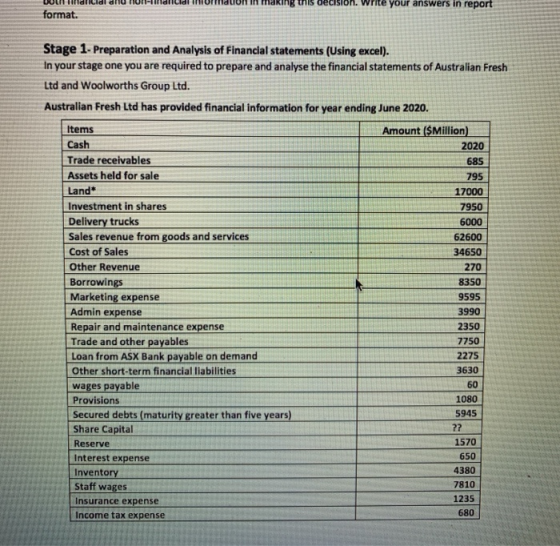 write your answers in report format. Stage 1. Preparation and Analysis of Financial statements (Using excel). In your stage o