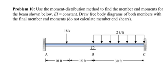 Problem 10: Use the moment-distribution method to find the member end moments for the beam shown below. EI-constant. Draw free body diagrams of both members with the final member end moments (do not calculate member end shears) 18 k 2 k/ft