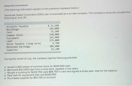 requirea iniormaion The following information applies to the questions displayed below.] Deliber ate Speed Corporation (DSC) was incorporated as a private company. The companys accounts included the following at June 30: Accounts Payable Buildings Cash Common Stock Equipment Land Notes Payable (long-term) Retained Earnings Supplies $ 21,100 144,000 55, 500 220,000 143,000 275,e00 6,700 385,800 16,100 During the month of July, the company had the following activities a Issued 4,400 shares of common stock for $440.000 cash. b. Borrowed $121,000 cash from a local bank, payable in two years. c Bought a building for $229.750 paid 88750 in cash and signed a three-year note for the balance. d. Paid cash for equipment that cost $226,000 e Purchased supplies for $54,750 on account