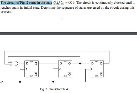 The circuit of Fig. 2 starts in the state Q00 001. The circuit is continuously clocked until it reaches again its initial state. Determine the sequence of states traversed by the circuit during this process CQ CQ CK Fig. 2. Circuit for Pb. 4